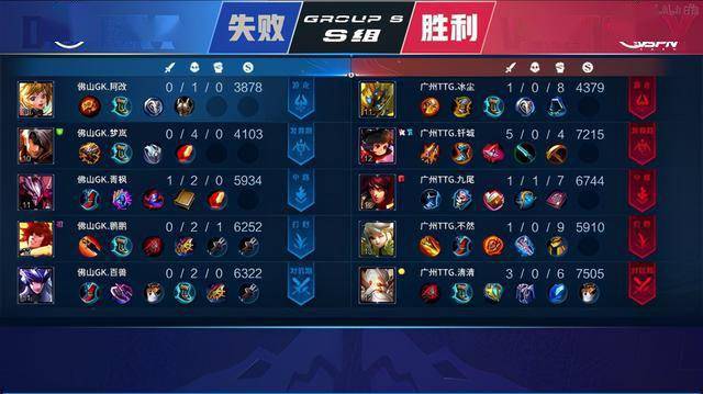 这不仅展现 这不仅展现