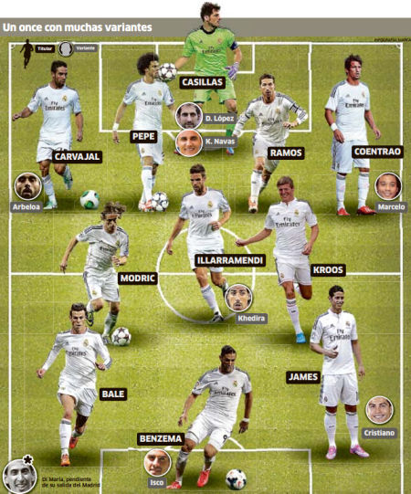 而是对比赛 而是对比赛