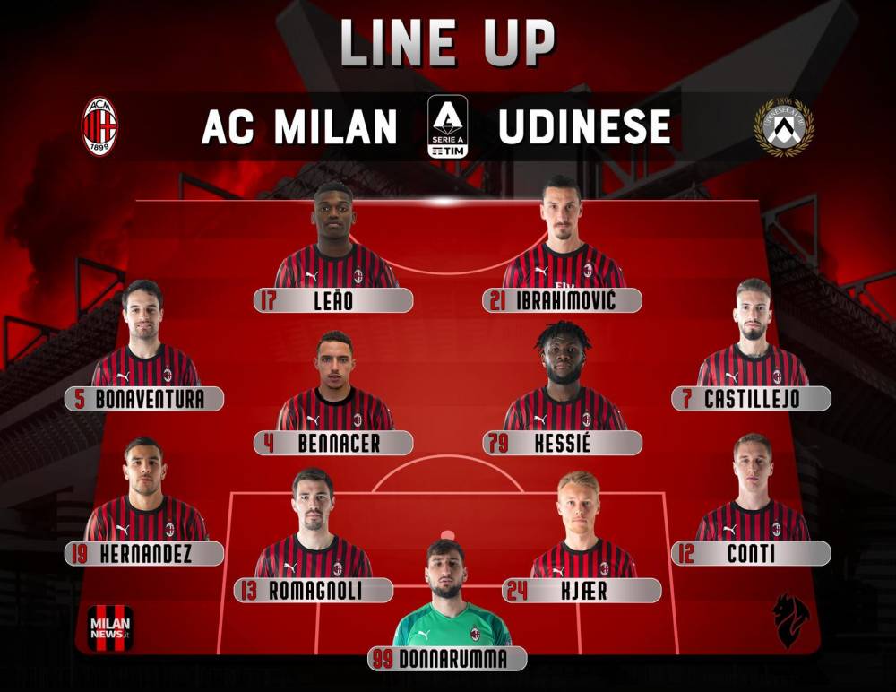 建立固定配 建立固定配